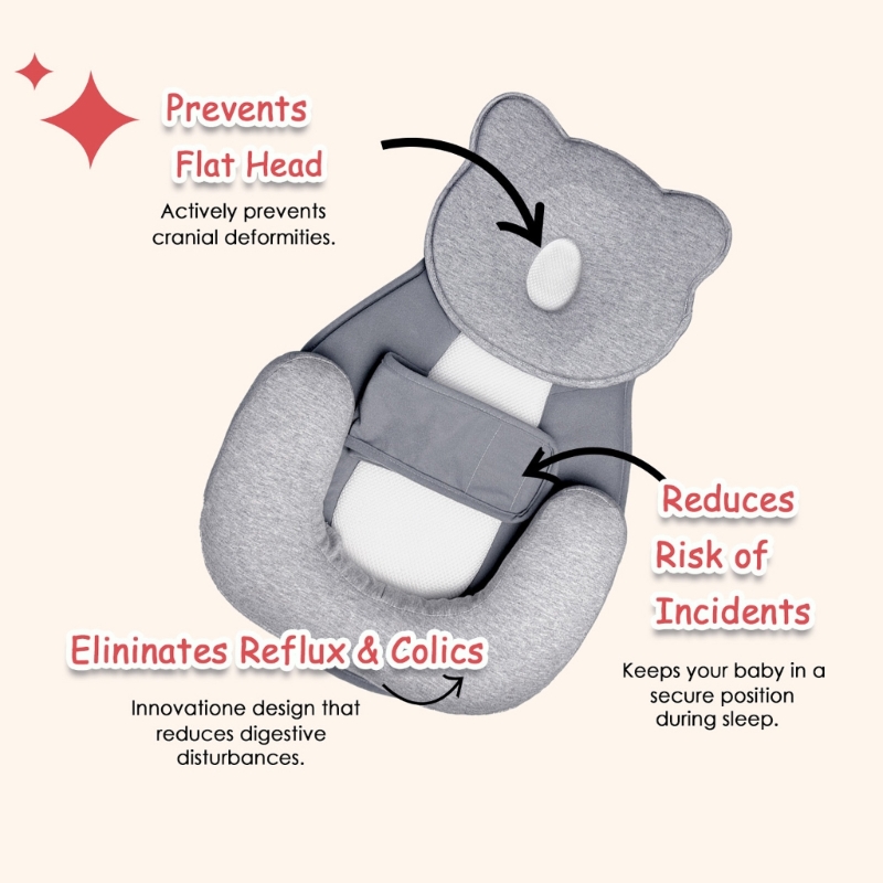 مكافحة الاختناق يميل وسادة الن - مراجعة Nursing Pillow Breastfeeding وسعره