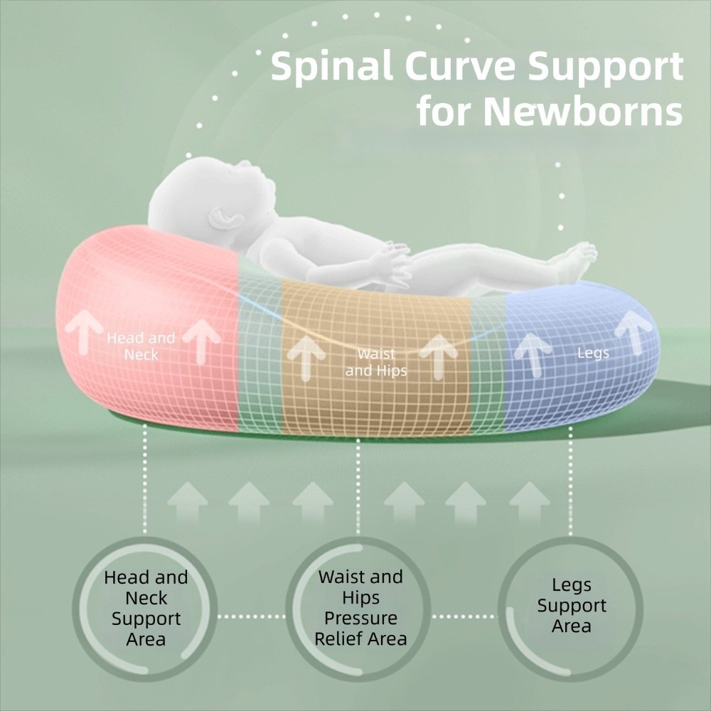 وسادة رضاعة ناعمة للأطفال مضاد - مراجعة Nursing Pillow Breastfeeding وسعره