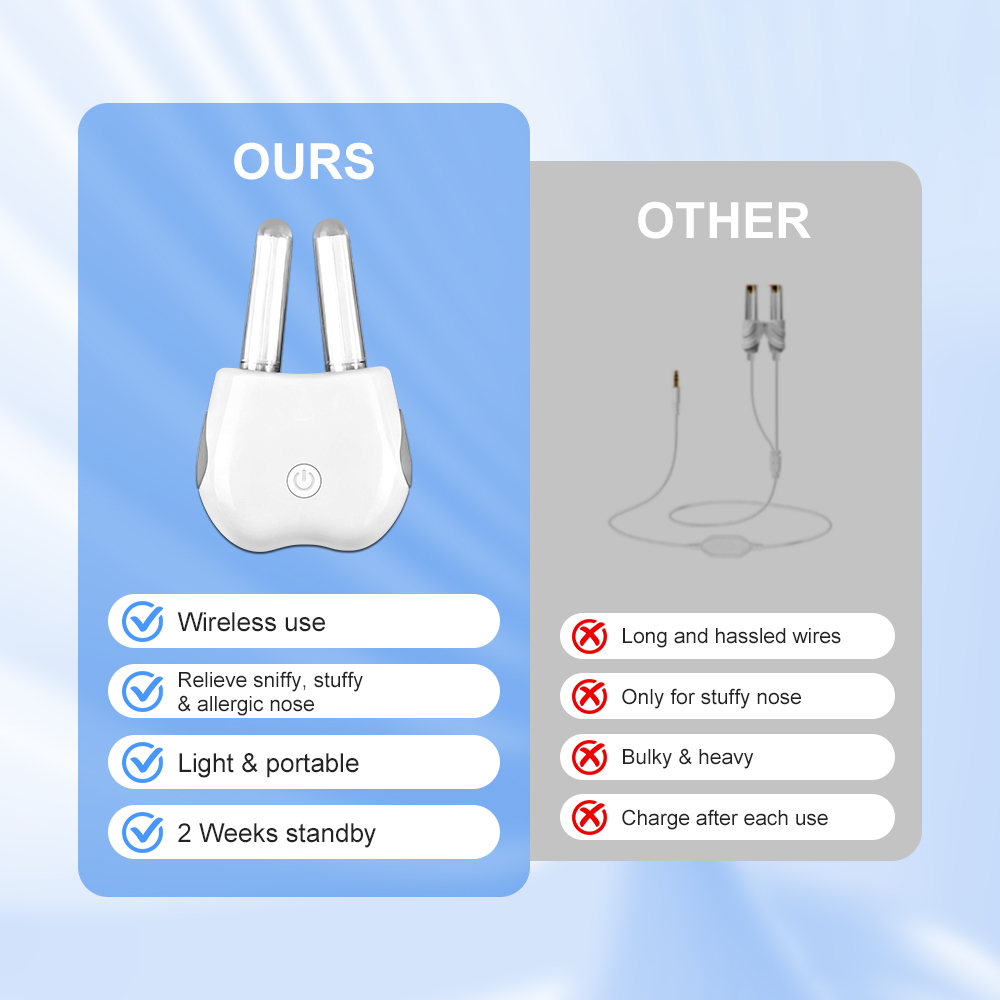 علاج بالضوء الأحمر تحت الحمراء - مراجعة Nasal Aspirator وسعره